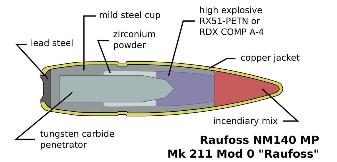 These Are 10 of the the Most Explosive Substances Ever Invented 24/7